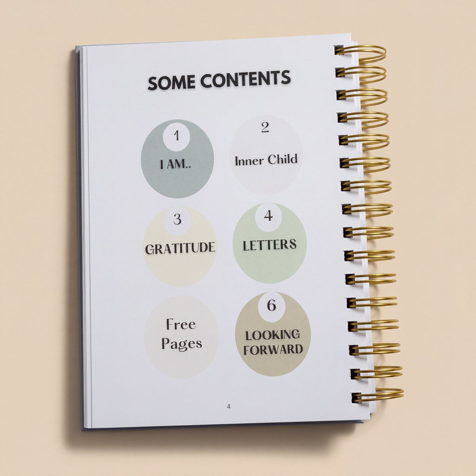 Contents